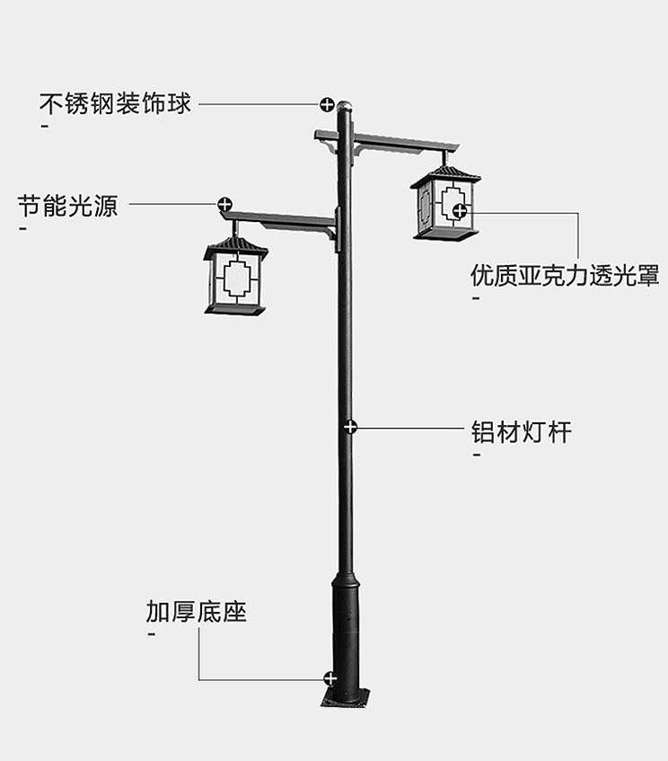 中式仿古庭院灯结构