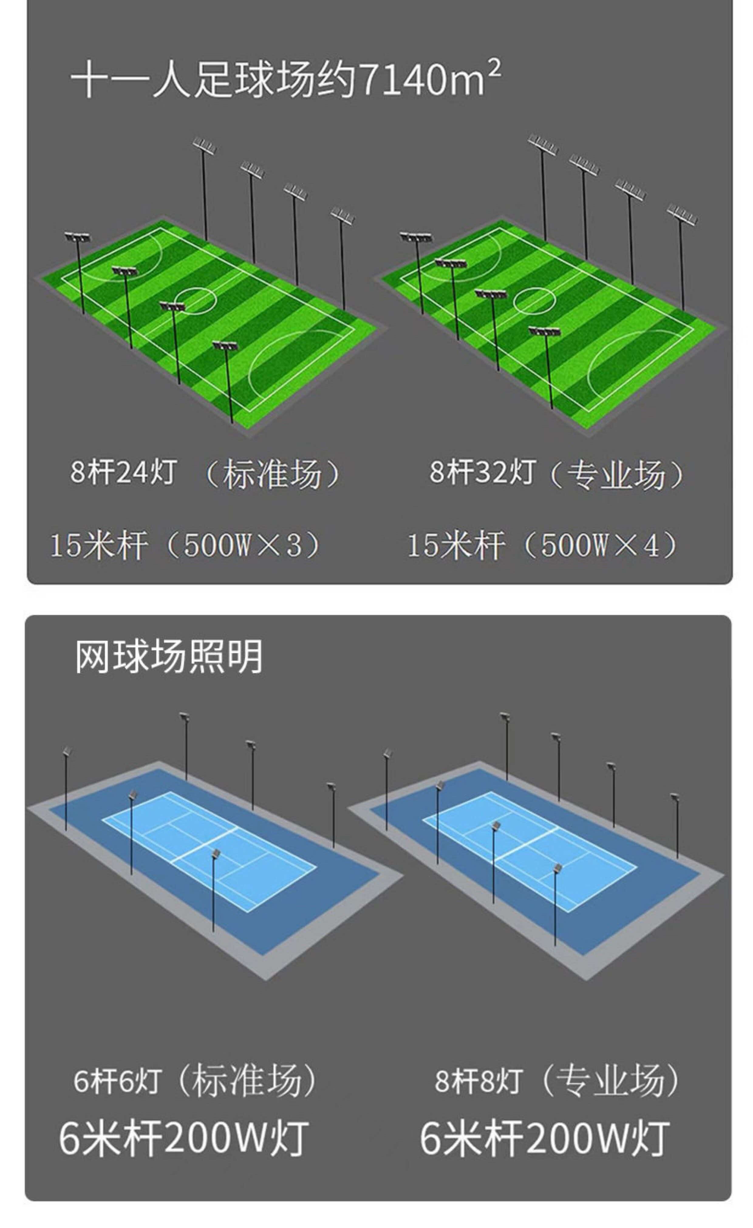 球场灯产品介绍4